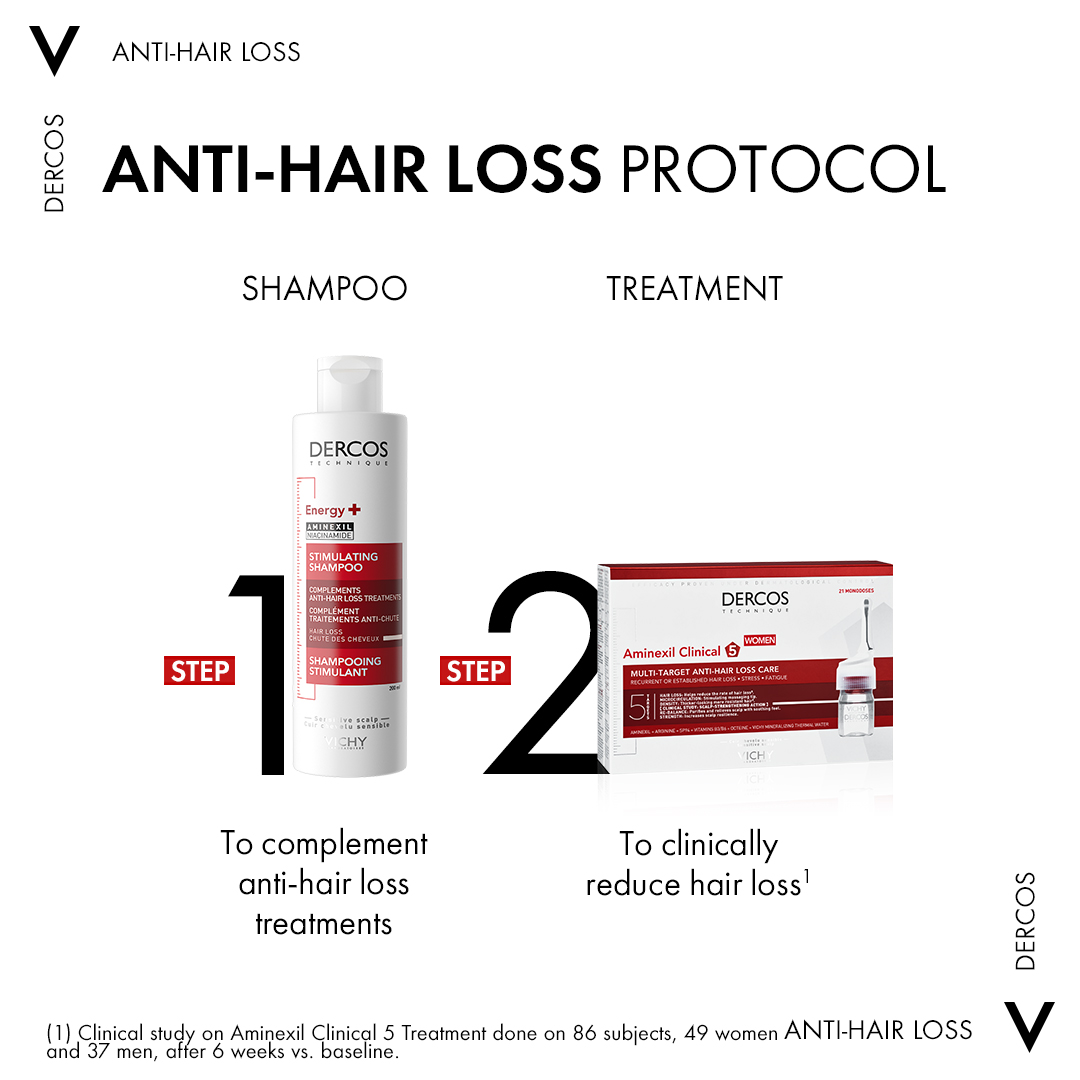 Vichy Dercos Energy + Stimulating and Anti Hair Loss Shampoo with Aminexil 200ml - Image 6