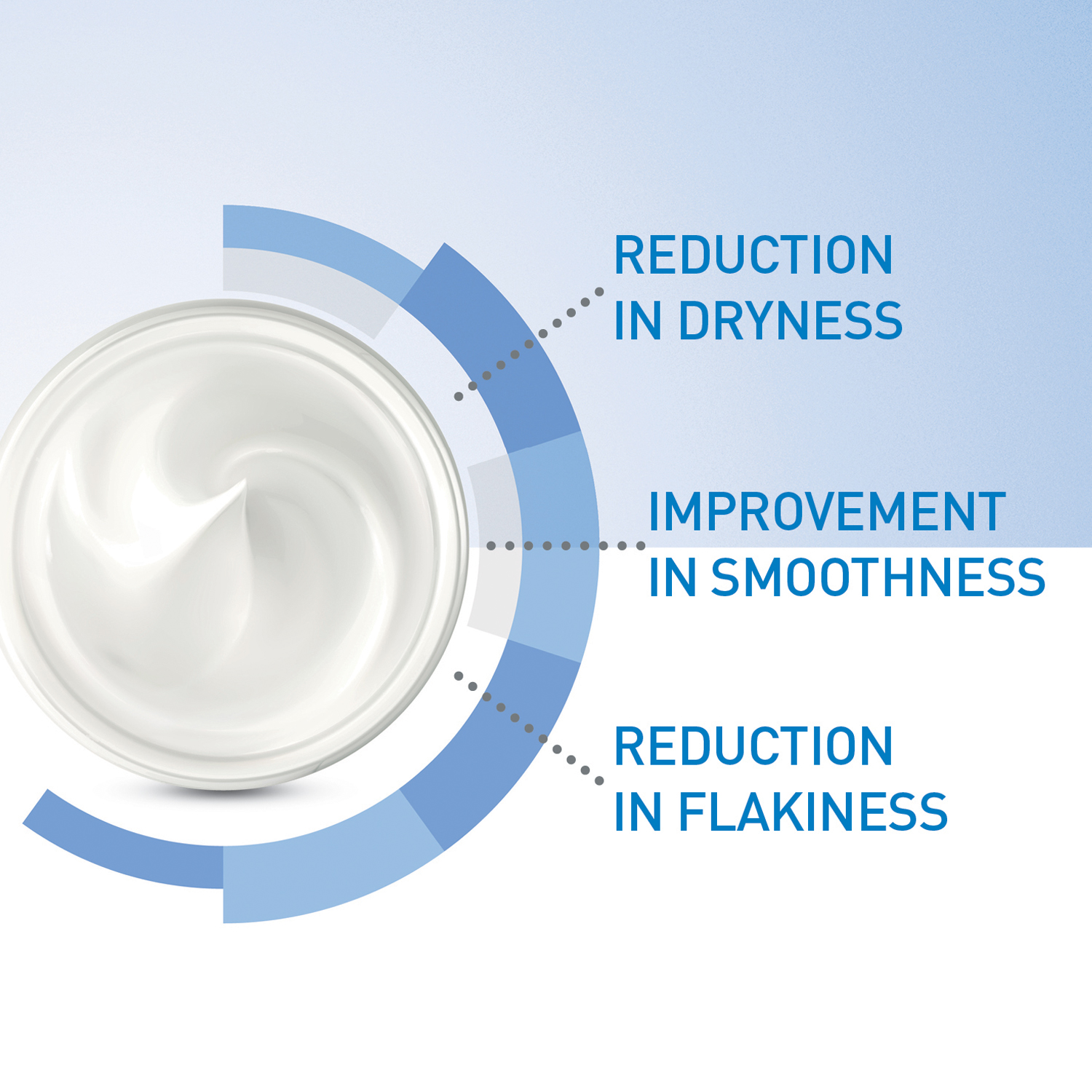 Cerave Moisturizing Cream for Dry Skin with Hyaluronic Acid 340G - Image 2