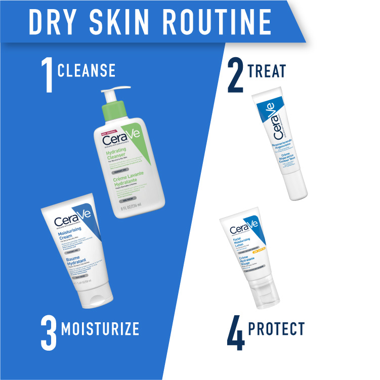 Cerave Moisturizing Cream for Dry Skin with Hyaluronic Acid 50ml - Image 2