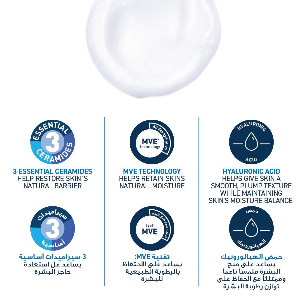 CeraVe Hydrating Cleanser for Normal to Dry Skin with Hyaluronic Acid 236ml - Image 4