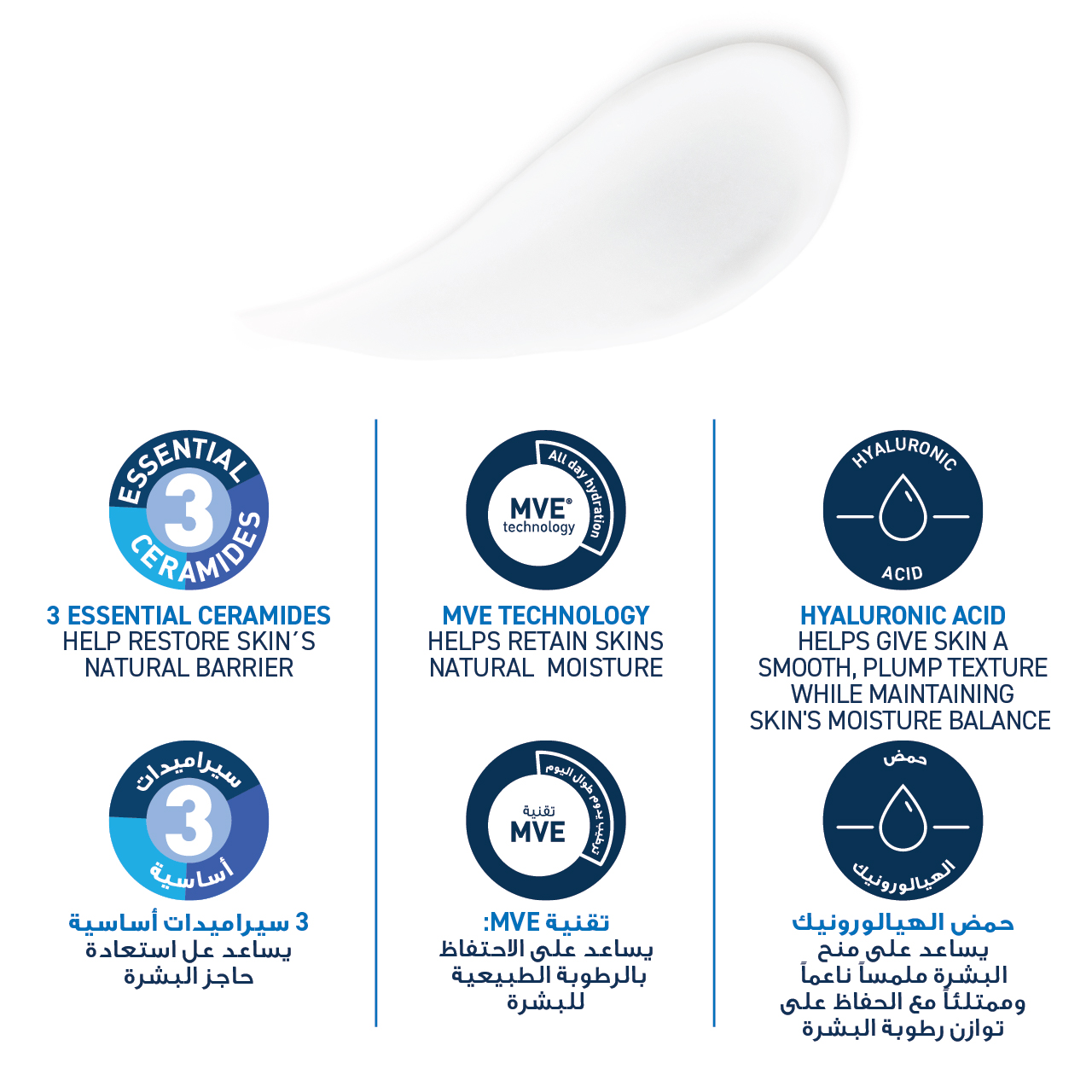 CeraVe Moisturising Lotion for Normal to Dry Skin 236ml - Image 3